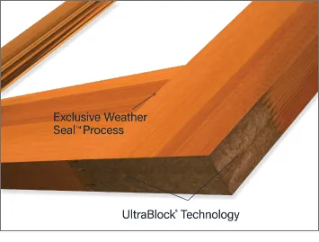 UltraBlock® Technology