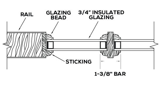 Divided Lite Construction| How Simpson Doors Are Made